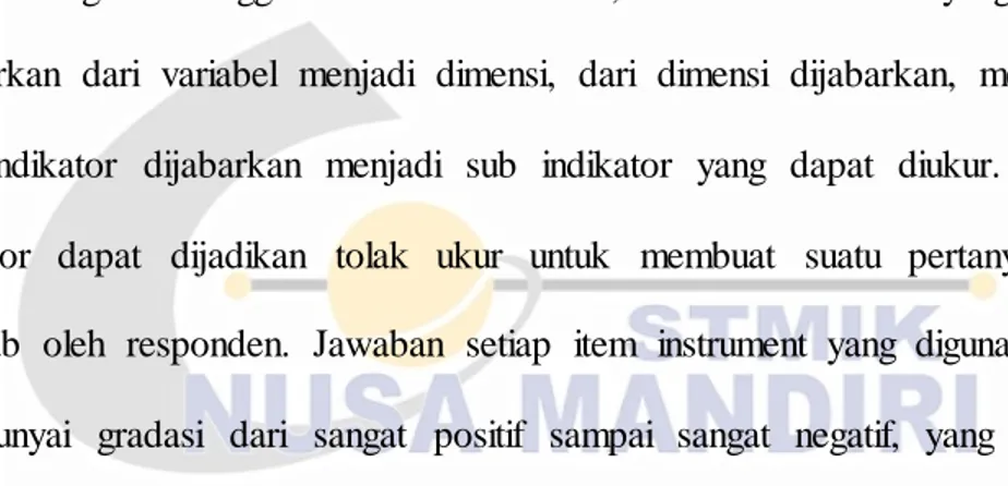 EFEKTIFITAS PENERAPAN ABSENSI FINGERPRINT TERHADAP DISIPLIN KERJA ...