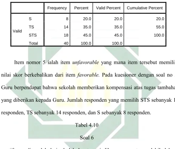 Tabel 4.9  Soal 5 