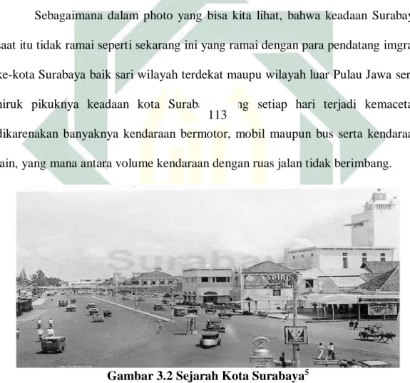 Gambar 3.2 Sejarah Kota Surabaya 5