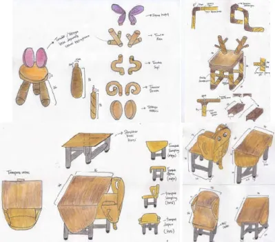 Gambar 4.6. Sketsa-sketsa Pengembangan Desain Furnitur Anak                                                                 Sumber : dokumentasi peneliti   