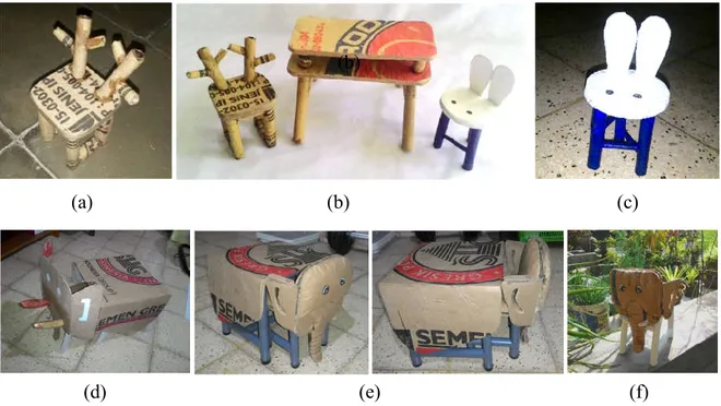 Gambar 4.7. Studi Model Desain Furnitur Anak berbahan Kertas Semen                                                                                           Sumber : dokumentasi peneliti   