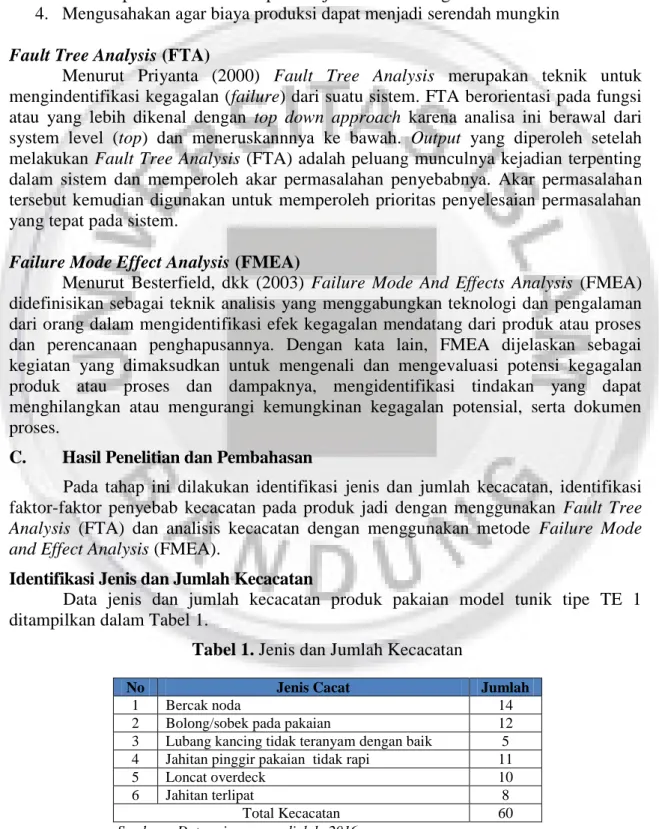 Tabel 1. Jenis dan Jumlah Kecacatan 