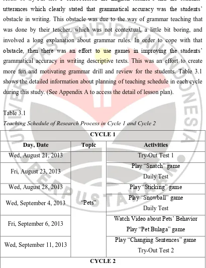 Table 3.1 Teaching Schedule of Research Process in Cycle 1 and Cycle 2 
