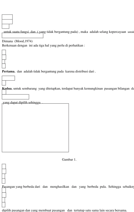 Gambar 1.