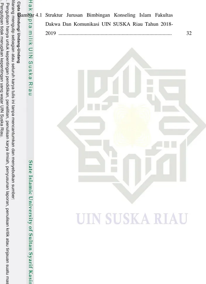 Gambar 4.1  Struktur  Jurusan  Bimbingan  Konseling  Islam  Fakultas  Dakwa  Dan  Komunikasi  UIN  SUSKA  Riau  Tahun  