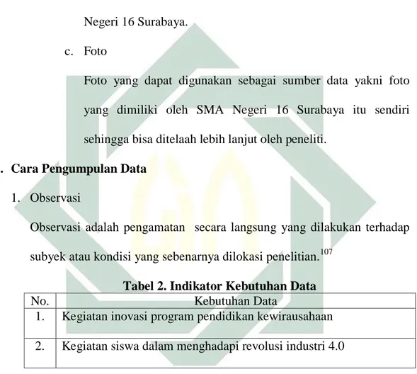 Foto  yang  dapat  digunakan  sebagai  sumber  data  yakni  foto  yang  dimiliki  oleh  SMA  Negeri  16  Surabaya  itu  sendiri  sehingga bisa ditelaah lebih lanjut oleh peneliti