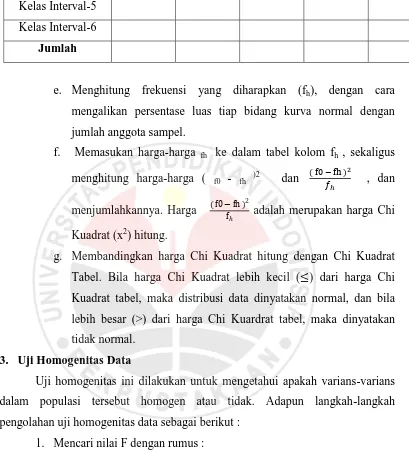 Tabel. Bila harga Chi Kuadrat lebih kecil ( ) dari harga Chi 