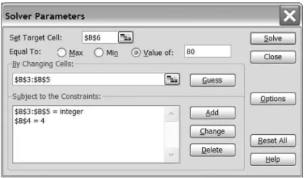 Figure 4-15. The completed Solver Parameters dialog box for the first math problem
