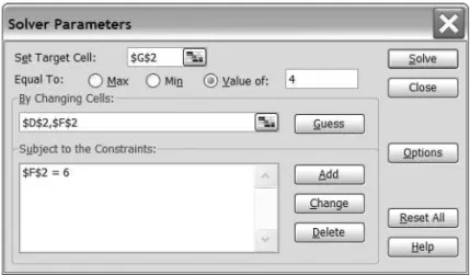 Figure 4-20. The completed Solver Parameters dialog box for the first online auction problem