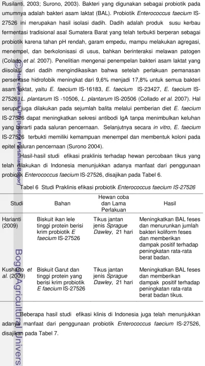 Tabel 6  Studi Praklinis efikasi probiotik Enterococcus faecium IS-27526 
