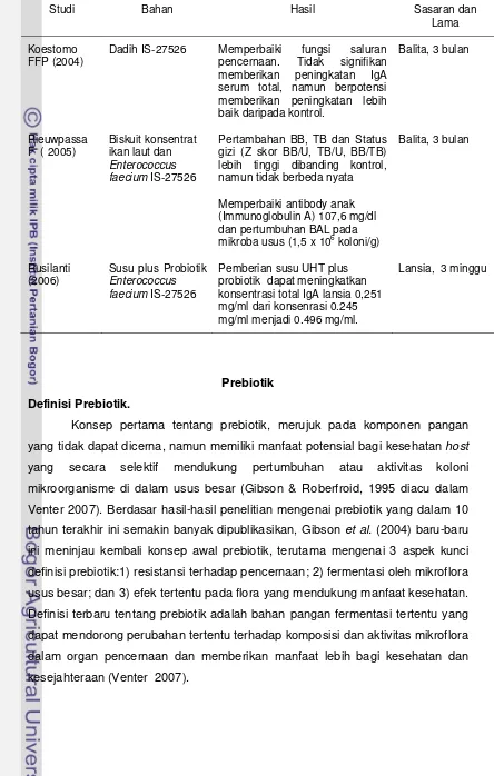 Tabel 7 Studi klinis efikasi probiotik Enterococcus faecium IS-27526  