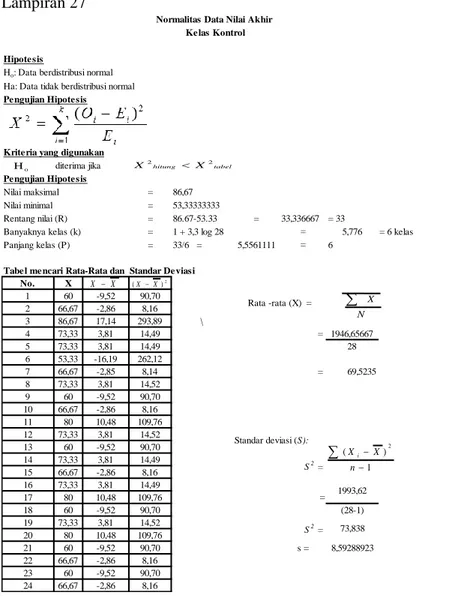 Tabel mencari Rata-Rata dan  Standar Deviasi No. 1 Rata -rata (X)  = 2 3 4 5 6 7 8 N XtabelhitungXX22 1 )( 2nXXiXX(XX)2oH