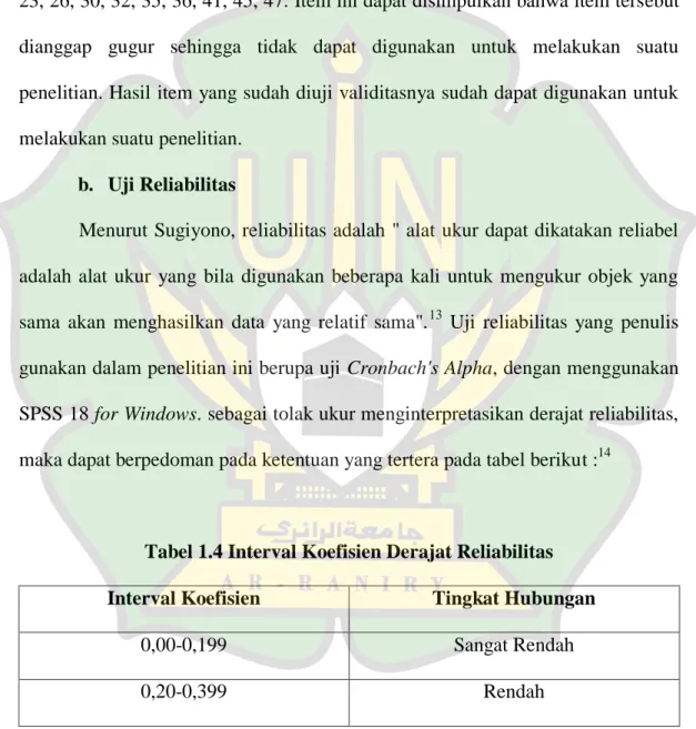 Tabel 1.4 Interval Koefisien Derajat Reliabilitas 