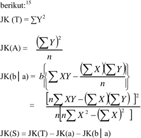 tabel  maka data berdistribusi tidak normal  dan  sebaliknya  jika  X hitung   &lt;  maka  data  berdistribusi  normal