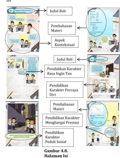 Gambar 4.8.   Halaman Isi 