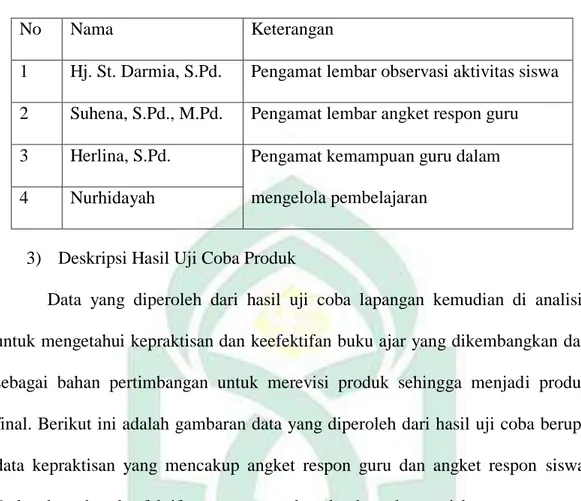 Deskripsi Hasil Penelitian - HASIL PENELITIAN DAN PEMBAHASAN