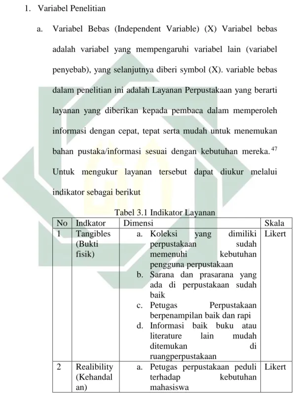 Tabel 3.1 Indikator Layanan 