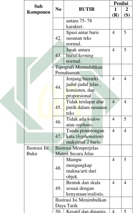 Ilustrasi Isi Menimbulkan  Daya Tarik 
