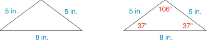 Figure 1.3 is called a regular pentagon because its five sides have equal lengths and its angles have equal measures