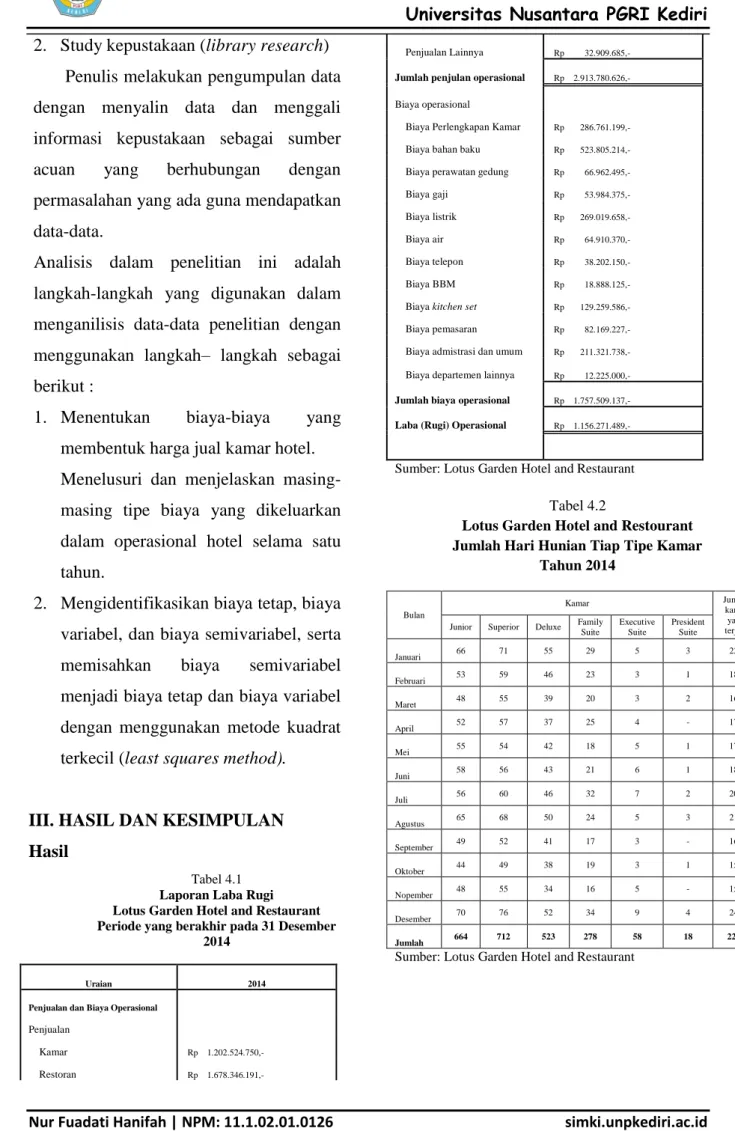 Tabel 4.1  Laporan Laba Rugi  Lotus Garden Hotel and Restaurant  Periode yang berakhir pada 31 Desember 
