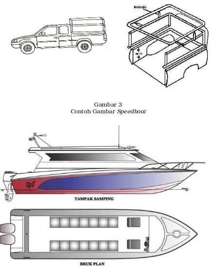 Contoh Gambar Gambar 3 Speedboat 