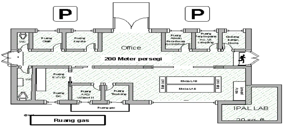 Gambar  4 Contoh Rancangan Gedung Laboratorium Lingkungan 