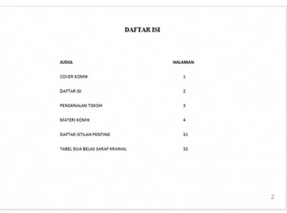 Gambar 4.2  Rancangan awal daftar isi 