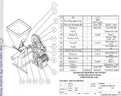 Gambar 4 Desain modifikasi mesin pengempa briket tipe kempa ulir 