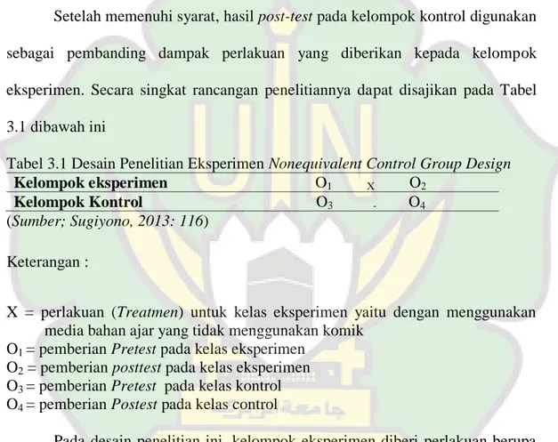 Tabel 3.1 Desain Penelitian Eksperimen Nonequivalent Control Group Design 