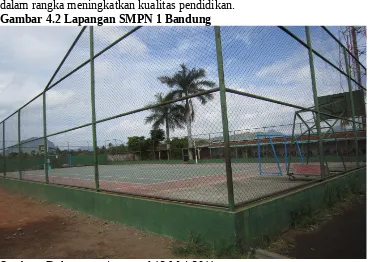 Gambar 4.2 Lapangan SMPN 1 Bandung