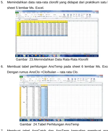 Gambar  24.Tabel Perhitungan AnoTemp 