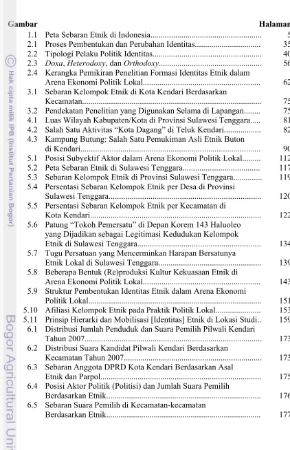 Gambar Halaman  