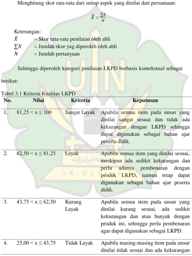 Tabel 3.1 Kriteria Kualitas LKPD 