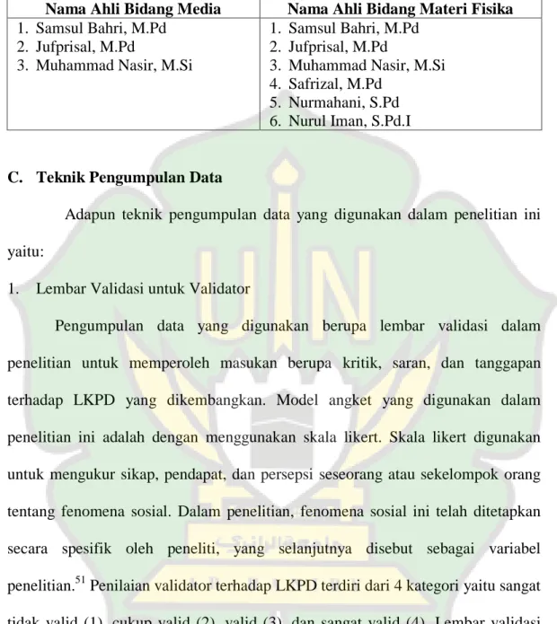 Tabel 3.1 Nama-nama validator  media dan materi. 