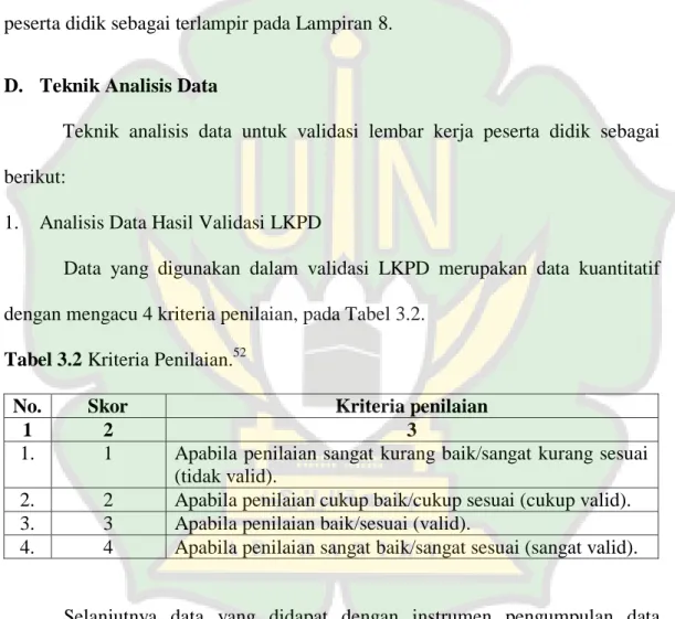 Tabel 3.2 Kriteria Penilaian. 52