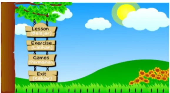 Gambar 3. User Interface Halaman Menu Utama 