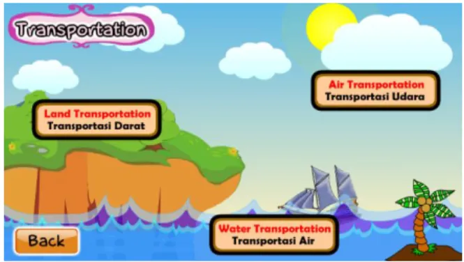Gambar 7. User Interface Halaman Menu Transportation 