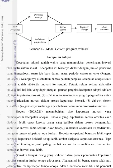 Gambar 13.  Model Cervero program evaluasi 
