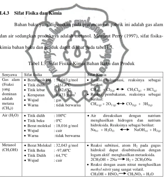Tabel I.3 Sifat Fisika-Kimia Bahan Baku dan Produk