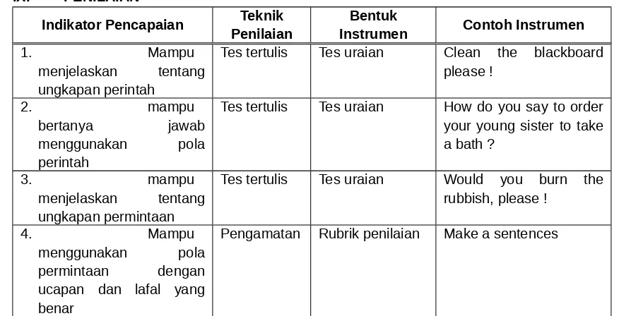 Gambar yang relevan dengan materi 