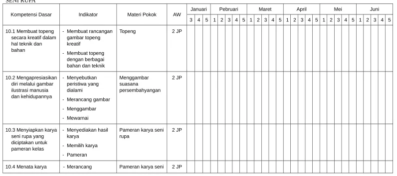 gambar topeng 