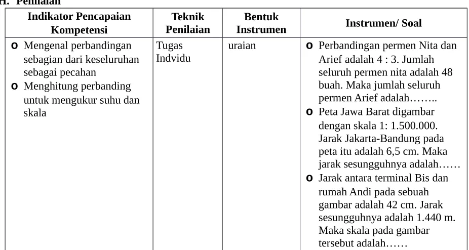 gambar adalah 42 cm. Jarak 