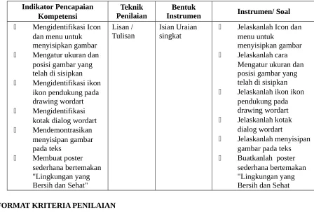 gambar pada teks 