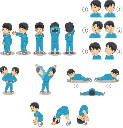 Gambar 7.11  Bentuk-bentuk latihan peregangan statis untuk meningkatkan kelenturan