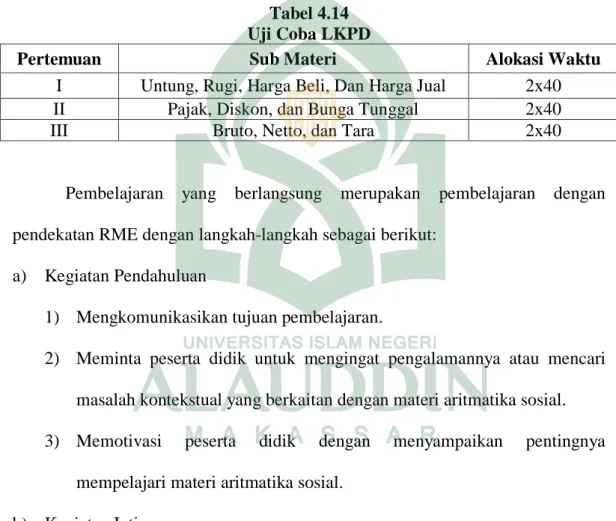 Tabel 4.14  Uji Coba LKPD 