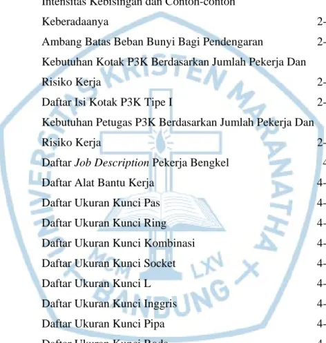 Tabel    Judul    Halaman 