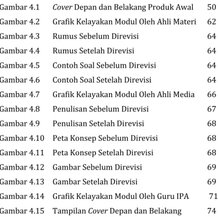 Gambar  Judul                Halaman 