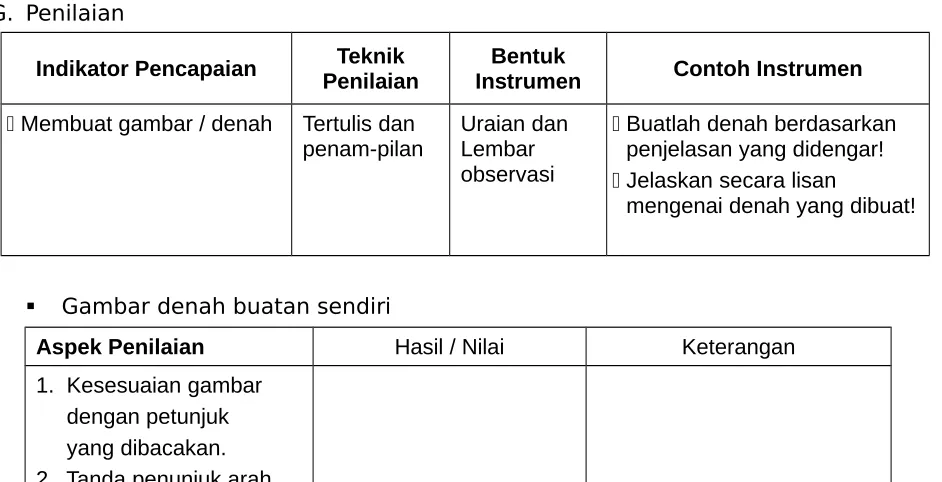 Gambar denah buatan sendiri     