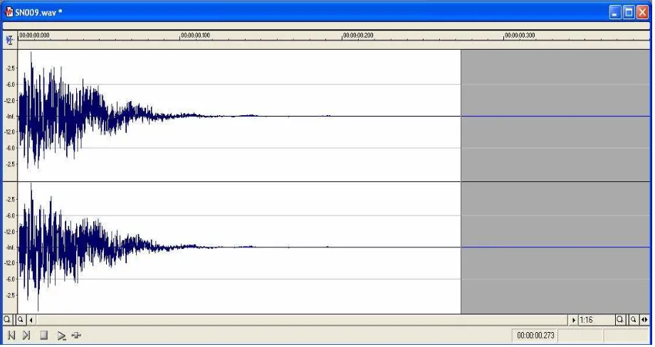 Fig 2 1  shows the result, after rendering the original snare with the EQ. 