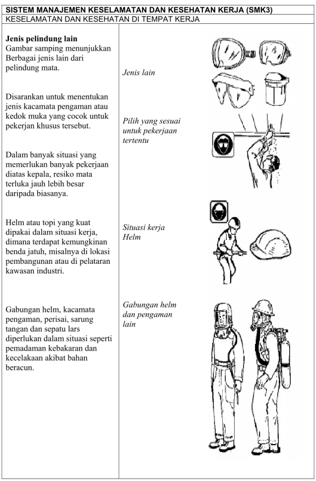 Gambar samping menunjukkan  Berbagai jenis lain dari 